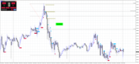 Chart EURGBP, M15, 2024.04.17 16:21 UTC, Raw Trading Ltd, MetaTrader 4, Real