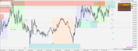 Chart EURUSD, M5, 2024.04.17 16:27 UTC, Propridge Capital Markets Limited, MetaTrader 5, Demo