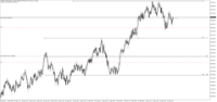 Chart Volatility 75 Index, M5, 2024.04.17 16:21 UTC, Deriv.com Limited, MetaTrader 5, Demo