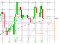 Chart XAUUSD, H1, 2024.04.17 16:09 UTC, Octa Markets Incorporated, MetaTrader 5, Real