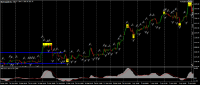 Chart XAUUSD@, H1, 2024.04.17 16:10 UTC, WM Markets Ltd, MetaTrader 4, Real