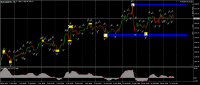 Chart XAUUSD@, H1, 2024.04.17 16:14 UTC, WM Markets Ltd, MetaTrader 4, Real