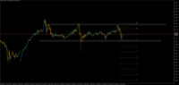 Chart CADJPY, M15, 2024.04.17 17:25 UTC, Propridge Capital Markets Limited, MetaTrader 5, Demo