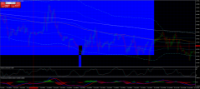 Chart EURCHF, M30, 2024.04.17 18:11 UTC, Ava Trade Ltd., MetaTrader 4, Real