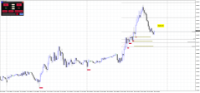 Chart EURGBP, M15, 2024.04.17 18:10 UTC, Raw Trading Ltd, MetaTrader 4, Real