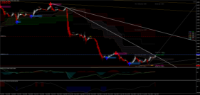 Chart EURUSD, H1, 2024.04.17 16:40 UTC, Raw Trading Ltd, MetaTrader 4, Real