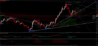 Chart GBPNZD, H1, 2024.04.17 18:06 UTC, Raw Trading Ltd, MetaTrader 4, Real