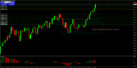 Chart GOLD, M1, 2024.04.17 18:10 UTC, FXPRO Financial Services Ltd, MetaTrader 4, Demo