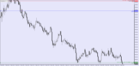 Chart US30, M1, 2024.04.17 16:44 UTC, Raw Trading Ltd, MetaTrader 5, Real