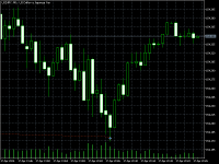 Chart USDJPY, M1, 2024.04.17 17:27 UTC, Propridge Capital Markets Limited, MetaTrader 5, Demo