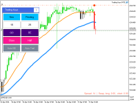Sell-154.243 St-154.733 Tp-1*2