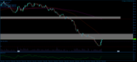 Chart WTIUSD., M1, 2024.04.17 16:37 UTC, Aron Markets Ltd, MetaTrader 5, Demo