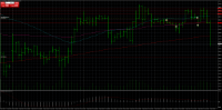 Chart XAUUSD, H1, 2024.04.17 16:46 UTC, Raw Trading Ltd, MetaTrader 4, Real