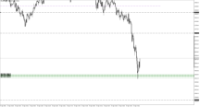 Chart XAUUSD.m, M1, 2024.04.17 16:50 UTC, Just Global Markets Ltd., MetaTrader 5, Demo