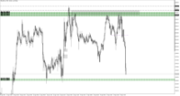 Chart XAUUSD.m, M10, 2024.04.17 16:43 UTC, Just Global Markets Ltd., MetaTrader 5, Demo