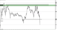Chart XAUUSD.m, M5, 2024.04.17 16:38 UTC, Just Global Markets Ltd., MetaTrader 5, Demo