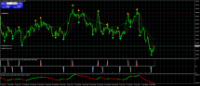 Chart AUDUSD, H4, 2024.04.17 18:20 UTC, ActivMarkets - Empresa De Investimento, S.A., MetaTrader 4, Real