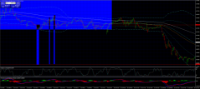 Chart EURCHF, M15, 2024.04.17 18:17 UTC, Ava Trade Ltd., MetaTrader 4, Real
