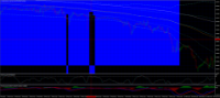 Chart EURCHF, M15, 2024.04.17 18:51 UTC, Ava Trade Ltd., MetaTrader 4, Real