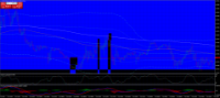 Chart EURCHF, M15, 2024.04.17 18:15 UTC, Ava Trade Ltd., MetaTrader 4, Real