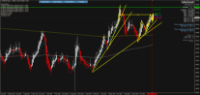 Chart GBPNZD, W1, 2024.04.17 20:11 UTC, TF Global Markets (Aust) Pty Ltd, MetaTrader 4, Demo