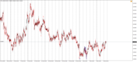 Chart !STD_NZDUSD, M30, 2024.04.17 18:19 UTC, Admiral Markets Group AS, MetaTrader 4, Demo