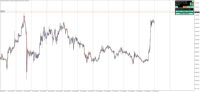 Chart !STD_XAUUSD, M30, 2024.04.17 19:47 UTC, Octa Markets Incorporated, MetaTrader 4, Real
