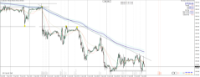 Chart US30, M30, 2024.04.17 19:11 UTC, Raw Trading Ltd, MetaTrader 4, Real