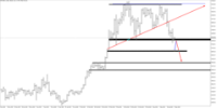 Chart BTCUSD.s, D1, 2024.04.17 22:08 UTC, STP Trading Ltd., MetaTrader 5, Real