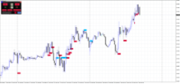 Chart EURGBP, M15, 2024.04.17 23:29 UTC, Raw Trading Ltd, MetaTrader 4, Real