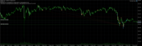 Chart USDJPY, M5, 2024.04.17 22:08 UTC, Raw Trading Ltd, MetaTrader 5, Demo
