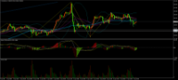 Chart XAUUSD., H1, 2024.04.18 01:10 UTC, Performance Ronnaru Capital Ltd., MetaTrader 4, Real