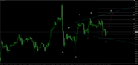 Chart XAUUSD, H1, 2024.04.18 00:23 UTC, Titan FX, MetaTrader 4, Real