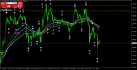 Chart XAUUSD, M15, 2024.04.17 22:54 UTC, FBS Markets Inc., MetaTrader 4, Demo