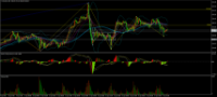 Chart XAUUSD., M30, 2024.04.18 01:18 UTC, Performance Ronnaru Capital Ltd., MetaTrader 4, Real