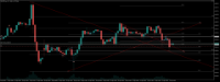 Chart XAUUSD.pro, H1, 2024.04.17 23:20 UTC, ACG Markets Ltd, MetaTrader 5, Demo