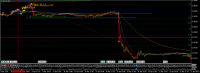 Chart EURUSD, M5, 2024.04.18 05:39 UTC, Lime Trading (CY) Ltd, MetaTrader 5, Real
