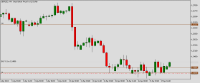 Chart GBPUSD, H4, 2024.04.18 04:59 UTC, Raw Trading Ltd, MetaTrader 5, Real