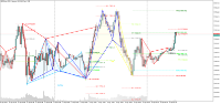 Chart GER30.pro, M15, 2024.04.18 05:57 UTC, ACG Markets Ltd, MetaTrader 5, Demo