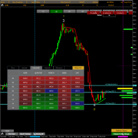 Chart S50M24, M30, 2024.04.18 04:59 UTC, Top Trader Co., Ltd., MetaTrader 5, Real