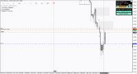 Chart !STD_EURUSD, H4, 2024.04.18 05:22 UTC, FBS Markets Inc., MetaTrader 4, Demo