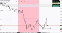 Chart !STD_EURUSD, M1, 2024.04.18 05:01 UTC, FBS Markets Inc., MetaTrader 4, Demo
