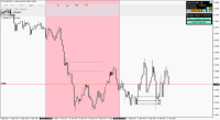 Chart !STD_EURUSD, M1, 2024.04.18 05:02 UTC, FBS Markets Inc., MetaTrader 4, Demo