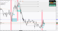 Chart !STD_EURUSD, M15, 2024.04.18 04:49 UTC, FBS Markets Inc., MetaTrader 4, Demo