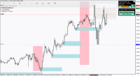 Chart !STD_EURUSD, M5, 2024.04.18 05:22 UTC, FBS Markets Inc., MetaTrader 4, Demo