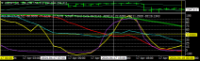 Chart USDJPY, H1, 2024.04.18 04:51 UTC, Titan FX, MetaTrader 4, Real