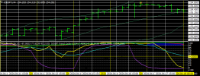 Chart USDJPY, H4, 2024.04.18 04:47 UTC, Titan FX, MetaTrader 4, Real