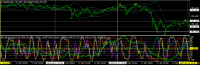 Chart USDJPY, M5, 2024.04.18 04:49 UTC, Titan FX, MetaTrader 4, Real