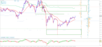 Chart XAUUSD, M5, 2024.04.18 04:34 UTC, FBS Markets Inc., MetaTrader 4, Demo