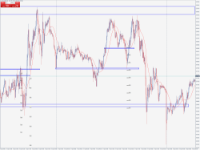 Chart XAUUSD@, M5, 2024.04.18 04:41 UTC, WM Markets Ltd, MetaTrader 4, Real
